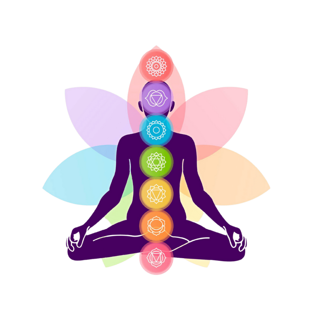 7 Chakra Balancing LovenHeal